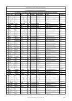 AASTU Exit Exam student_center_data_Day_7_Round_3.pdf